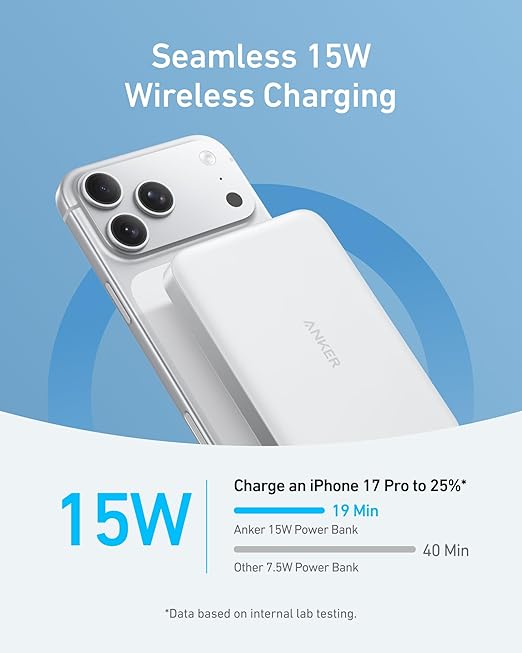 10000 mAh Magsafe Wireless Charge For Iphone
