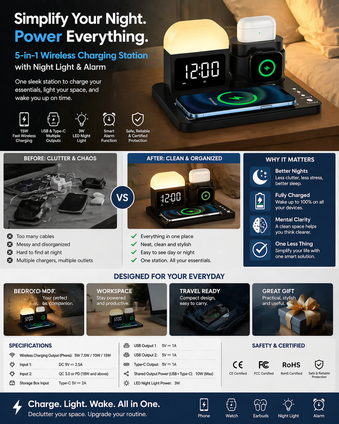 5-in-1 Wireless Charging Station ©