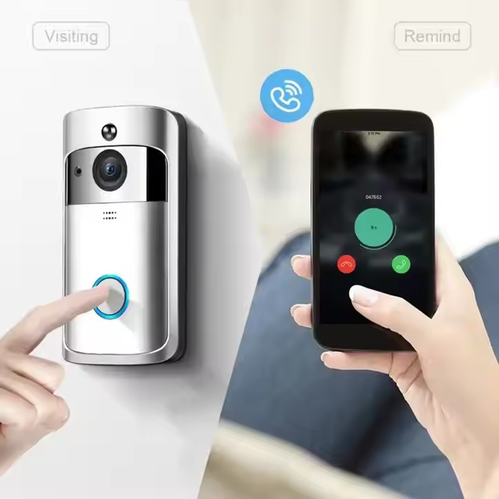 Wireless Video Doorbell ©